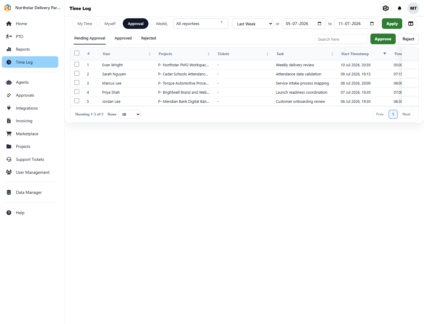 Pending time entries ready for manager approval in Eos
